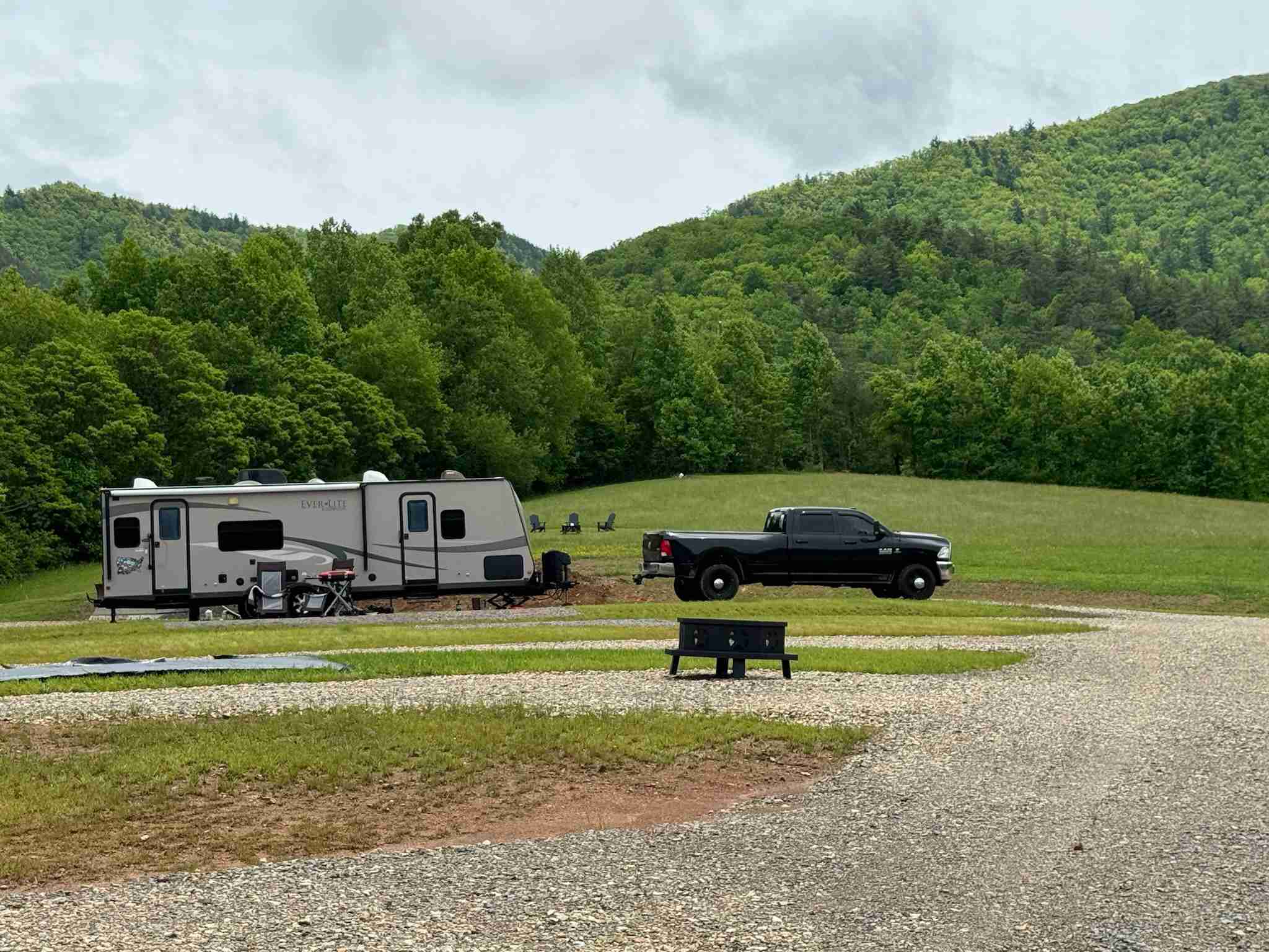 full hookup rv sites